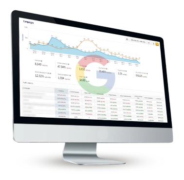 Google Ads results dashboard