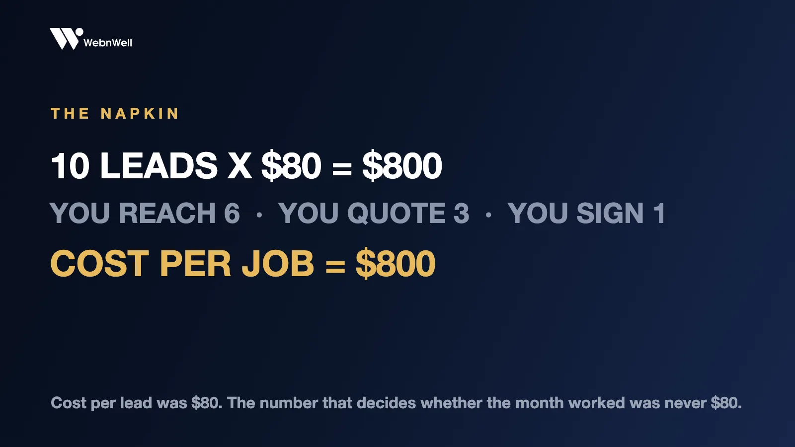 Cost Per Lead vs Cost Per Job: The Only Marketing Number That Pays You