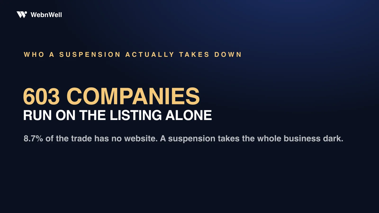 Google Business Profile Suspended? The Service-Area Rules That Take Foundation Contractors Down